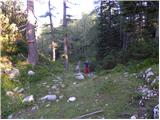 Planina Ravne - Kocbekov dom na Korošici